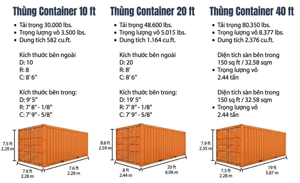 Container khô