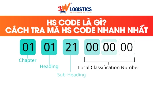 HS code là gì? 01