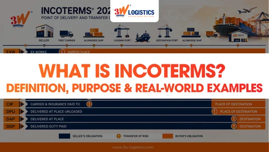 What Is Incoterms? Definition, Purpose & Real-World Examples