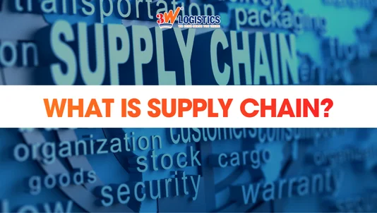 What Is Supply Chain? Full A-Z Guide