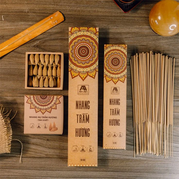 incense export procedure
